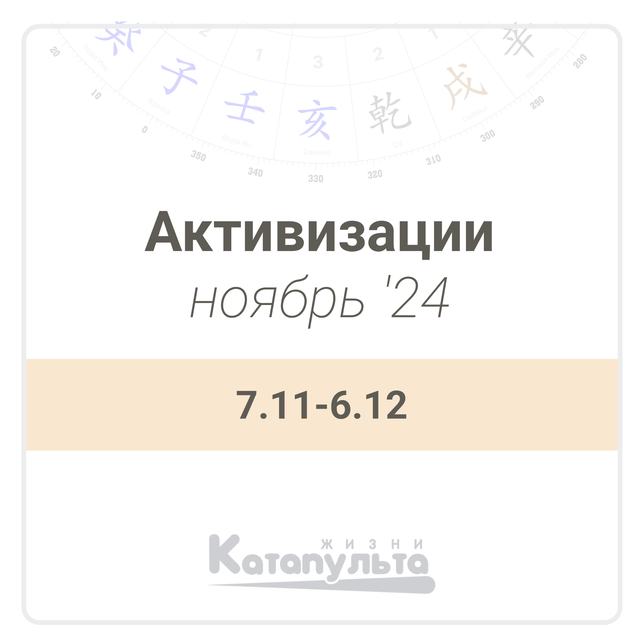 Активации Ноябрь 2024 (7.11-6.12)