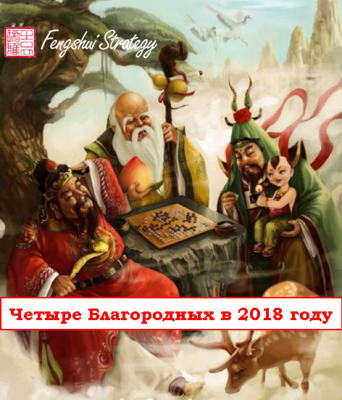 Четыре Благородных в 2018 году. Местоположение, активация