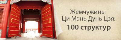 Жемчужины Ци мэнь дунь цзя: 100 структур