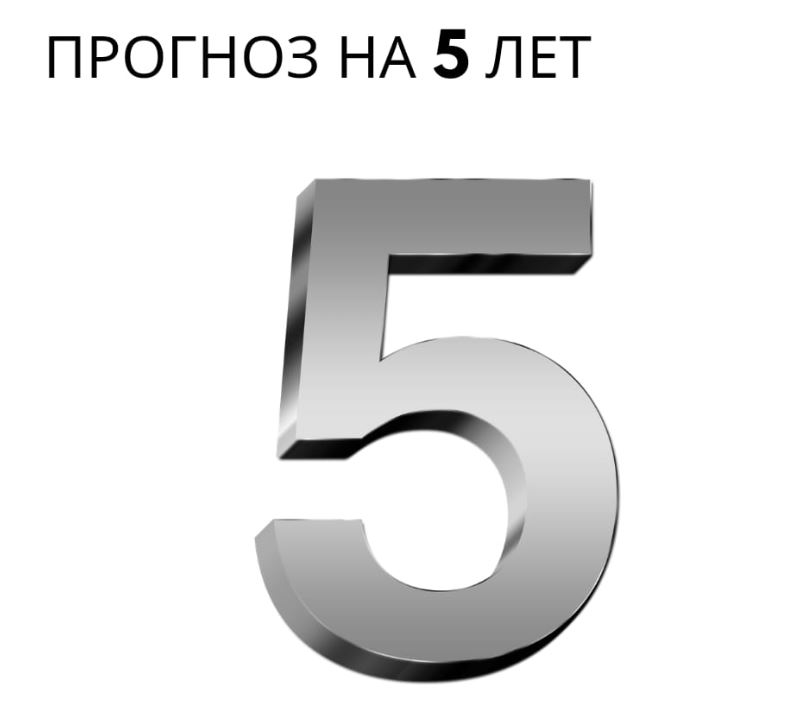 Прогноз на 5 лет